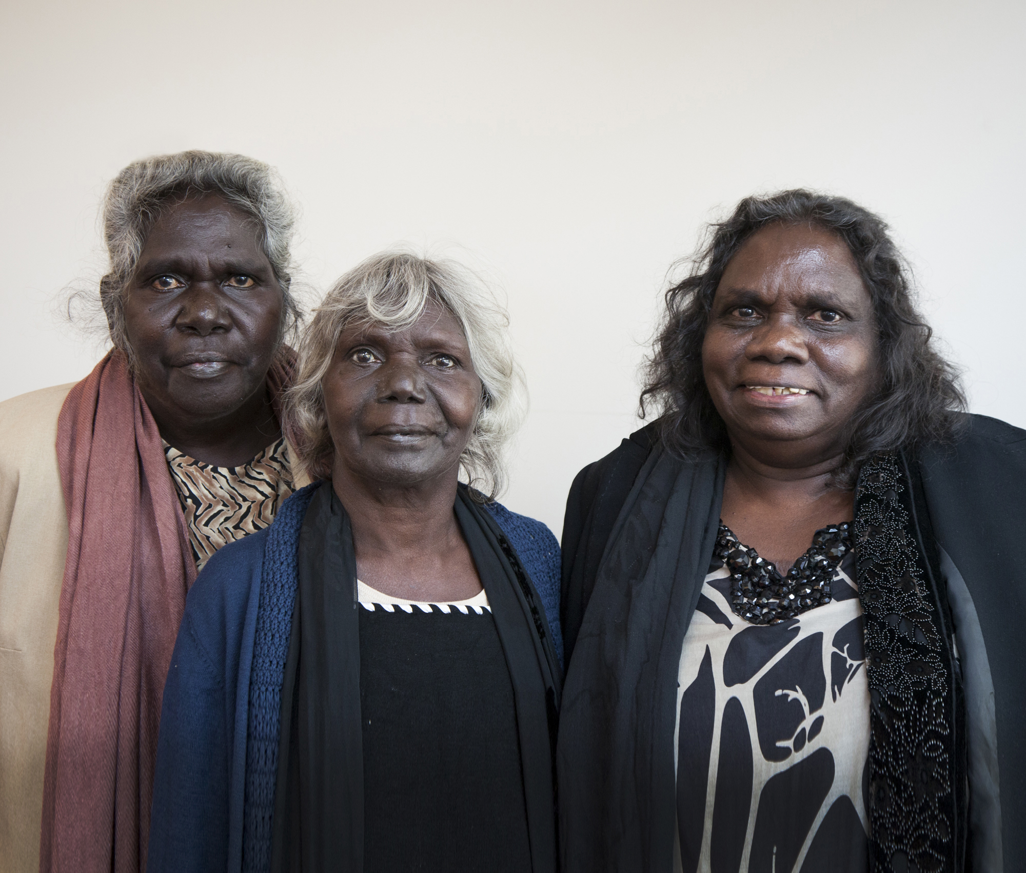 What Are Aboriginal And Torres Strait Islander Perspectives