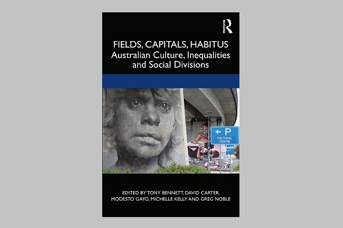 Fields, Capitals, Habitus