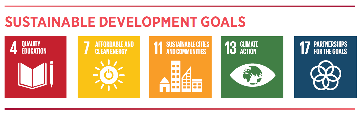 SDGs 4, 7, 11,13,17