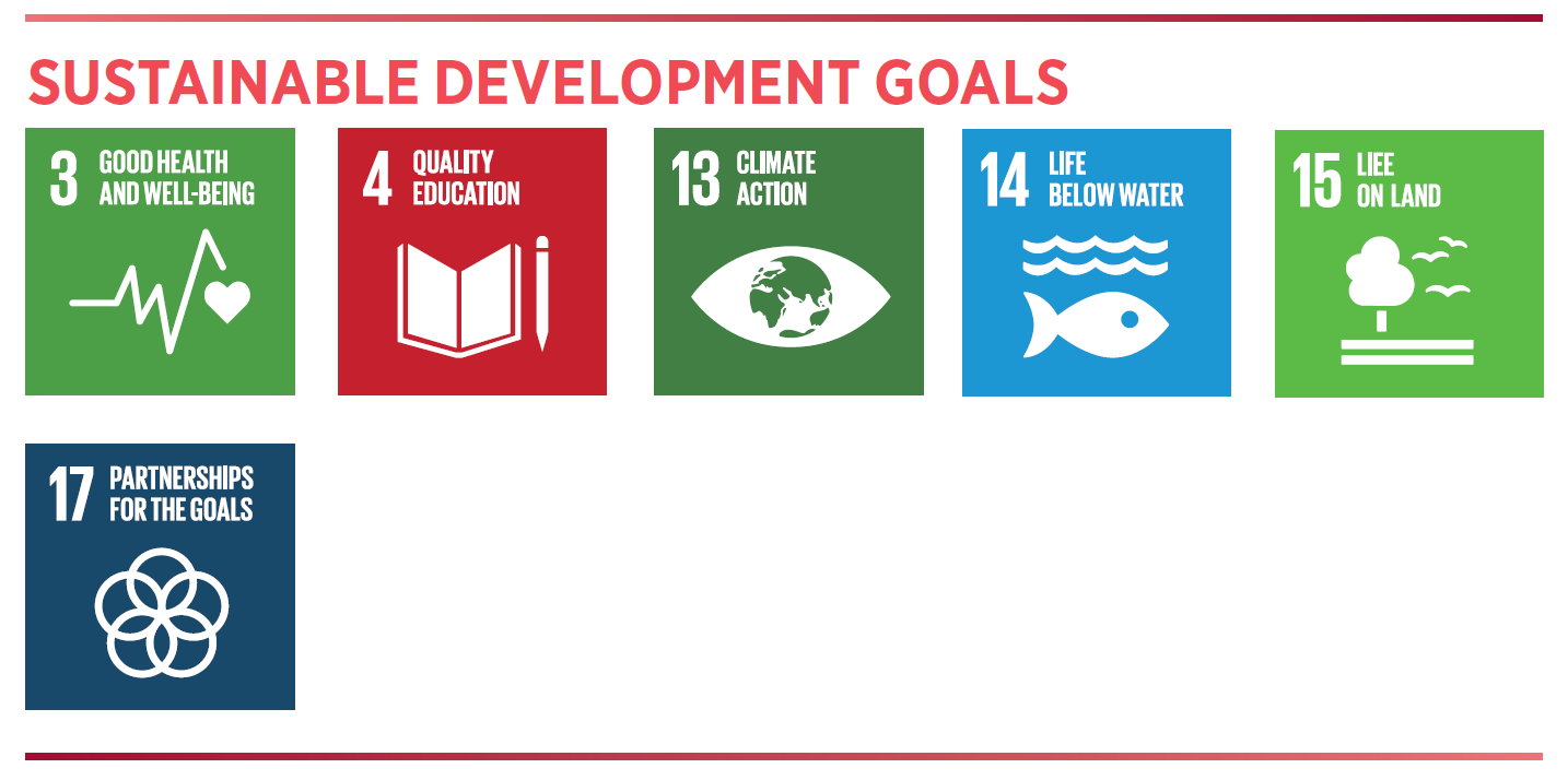 SDGs 3,4,13, 14, 15, 17