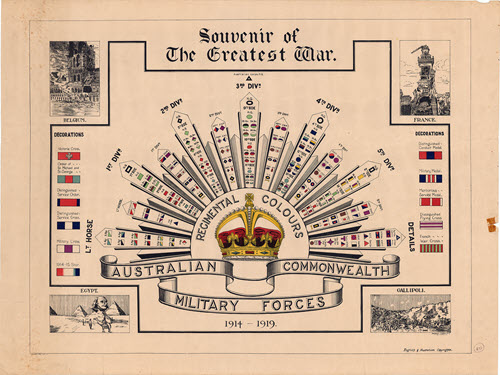 Souvenir_of_The_Greatest_War_1915-1919_Thumbnail