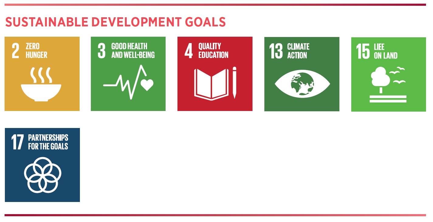 SDGs 2, 3, 4, 13, 15, 17