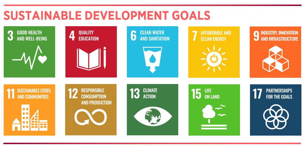 SDGs 3,4,11,13,14, 17