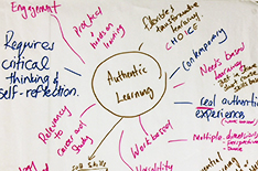 Authentic learning workshop