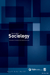Cover of the Journal of Sociology